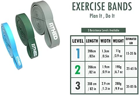 Вклучете ги вниманието Повлечете ги лентите за отпорност Помогнете на вежбање на тренингот во рамките на тренингот сет од 3 за фитнес