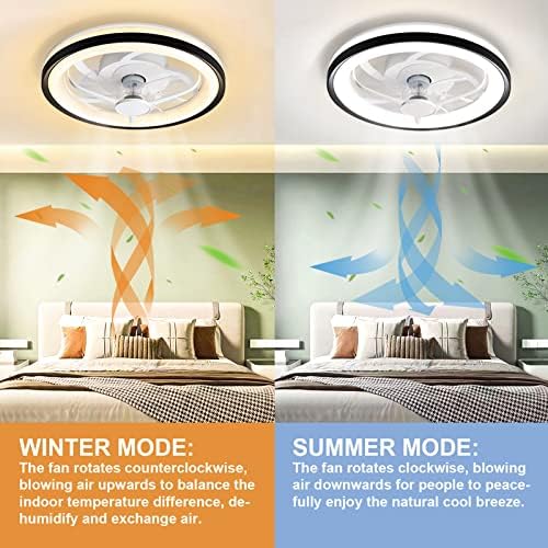 Модерни вентилатори на таванот со светла, силен анти-мешан вентилатор на таванот со далечински управувач, 1-6 брзини прилагодлива брзина