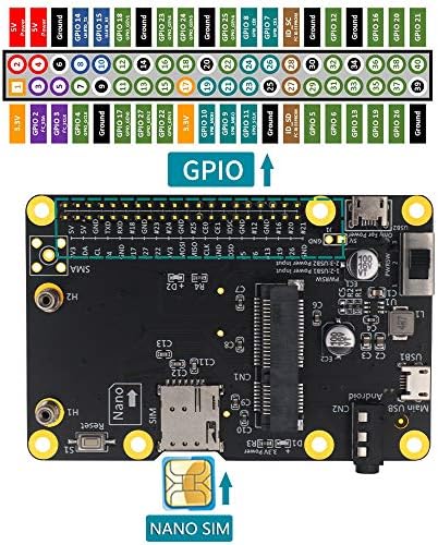 3G/4G & LTE основна капа за малина/ASUS Tinker Board/Samsung Artik/Rock64 Media/Liber Computer Board