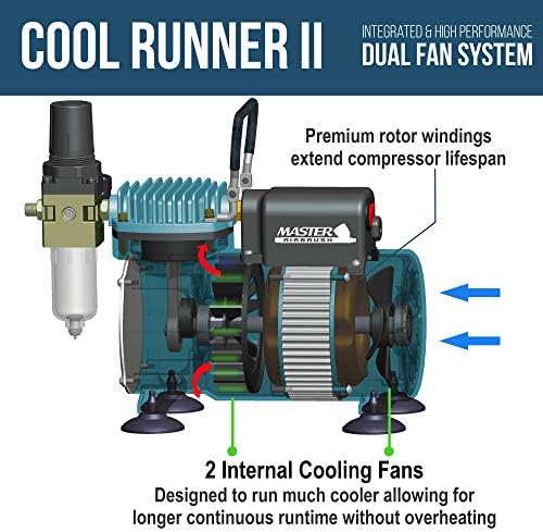 Master Airbrush Cool Runner II Dual Fan Air Compressor Custom Art Art System Комплет со воздушна четка за напојување со гравитација, 8 во боја
