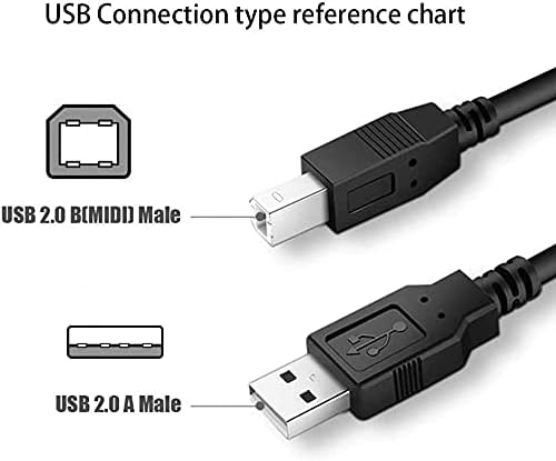 BestCH USB 2.0 Компјутер Кабел За Синхронизација На Податоци За Hp DeskJet 450 5150 5440 200Cci 712 959C 832C 1220C 3915 933C 782C 800