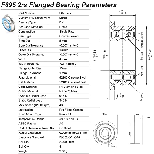 F695 2RS прирабница со лежишта 5x13x4 mm, сина запечатена прецизност A9 3D печатач F695RS лежишта за Voron Belled RC, пакет од 20