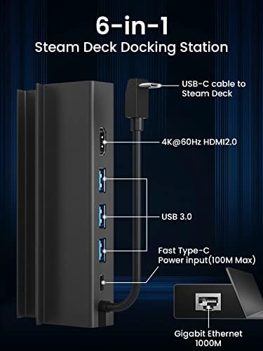 Док на палубата на палубата - станица за докинг на пареа 4K 30Hz со порта за полнење со 100W USB -C компатибилна со ТВ, монитор, прекинувач, таблет,