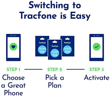 Tracfone Samsung Galaxy A01 4G LTE припејд паметен телефон - Црна - 16 GB - СИМ картичка Вклучена - ЦДМА - Фрустрација бесплатно пакување