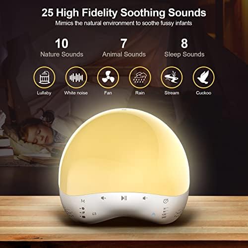 Звучна Машина Бебе Пренослива Ноќна Светлина Бел Шум Пренослива Апликација за Светилка &засилувач; Гласовна Контрола 25 Смирувачки Звуци