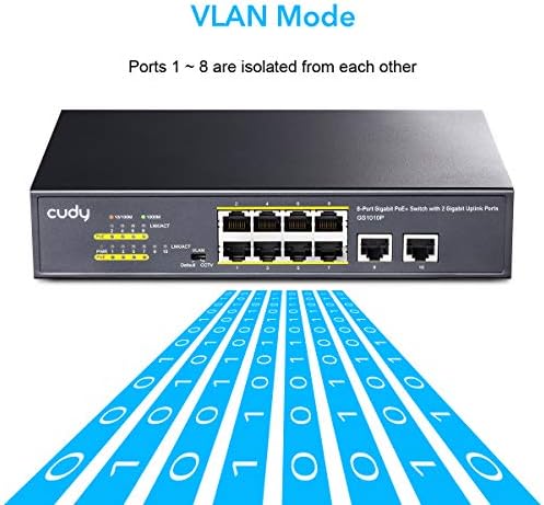 Cudy GS10101 10-порта Gigabit Ethernet Не управувано POE Switch, со 8 x POE+ @ 120W, Desktop/ RackMount, CCTV/ VLAN режим, 802.3AF/