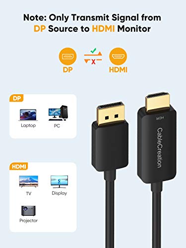 CableCreation Active Displayport на HDMI кабел 8ft пакет со најлонски плетенка USB C до HDMI кабел 6ft, поддршка 4K@60Hz, 2K@144Hz,