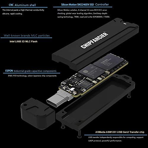 ChipFancier ThunderBolt3 USB3.1 Gen2 Type-C цврста состојба SSD Windows To Go WTG USB Flash Drive Mac & PC