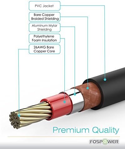 Fospower (10FT - 2 пакет дигитален аудио коаксијален кабел [24K злато позлатени конектори] Премиум S/PDIF RCA MALE до RCA MALE