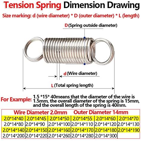Индустриска градежна машинерија затегнување на пролет јамка за продолжување на куката пролет со дијаметар на жицата од 2,0мм надворешен дијаметар