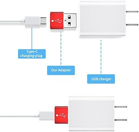 Адаптер за Boxwave Компатибилен со Uperfect QLED преносен монитор N156N01-USB-A до C Portchanger, USB Type-C OTG USB-A конвертирање