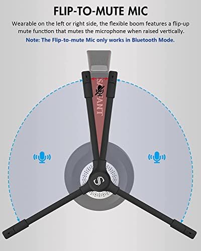 Sanfant Bluetooth Слушалки, V5. 0 Стерео Безжични Слушалки За Уво Со Flip-To-Mute Микрофон, 22h Playtime, Bluetooth/Жични Канцелариски Слушалки