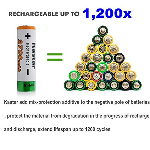 Батерија, Нимх, 1, 1.2 V, 1800mAh, Полнење, СОВЕТ За Потрошувачи