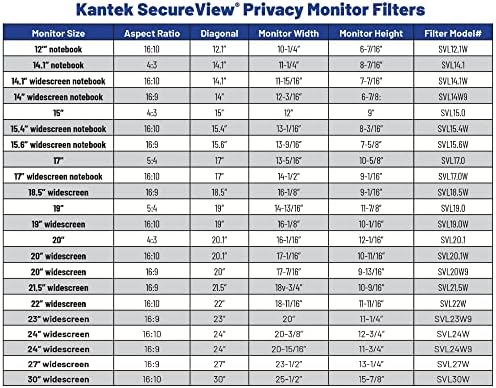 Кантек безбеден-поглед на затемнување филтер за приватност за 30-инчни монитори на широк екран, анти-сјај, анти-сина светлина