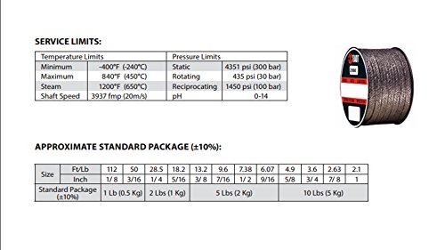 Стерлинг заптивка и снабдување 2000.125x10 Теадит стил 2000 плетенка флексибилно пакување на графит, 1/8 cs x 10 lb.