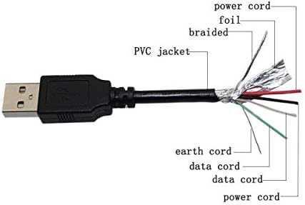 PPJ USB Податоци за синхронизација на кабел за кабел за компјутер за TC-Helicon Voicelive Play Reverb Deleant Deley GTX GTX Вокален педал