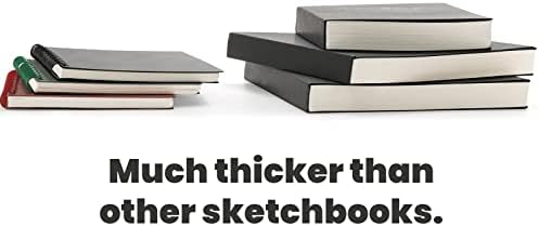 Elsjoy Set од 3 Скица и тетратка за цртање, A5/A4/B5 Blank Sketch Book Journal Journal Bellbook со густа хартија за цртање и скицирање, црна,