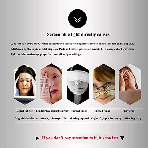 Анти-сино светло за заштита на светло-екранот Анти-сјај филтер за монитор на екранот чувар од зрачење Ослободете го напрегањето на очите