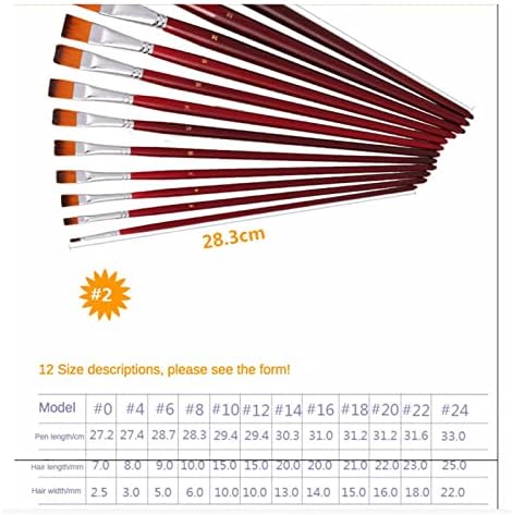 N/A Nilon Nylon Flat Peak Oil Pen 12 комплети четки за четки за акварели за бои четки за бојадисување