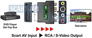 RGB Scart До Композитни RCA S-Видео + RCA SV Да Скарт A/V Адаптер