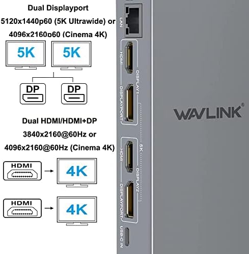 WAVLINK USB 3.0 Двојна 5K/4K@60hz Лаптоп Докинг Станица за Thunderbolt 4/3, USB-C/A Windows, MacOS, ChromeOS, Ubuntu 20.04, 22.0