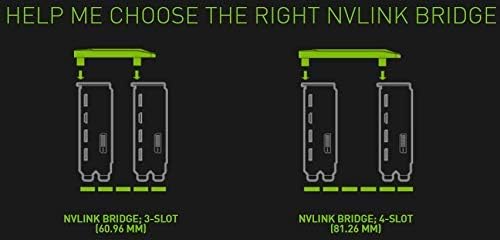 Nvidia titan rtx nvlink мост 4-слот