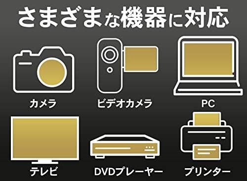 I-O ПОДАТОЦИ EX-SDU1/32G Sdhc/SDXC Картичка, 32GB, UHS-I, Класа 10 Компатибилен, Отпорен На Х-Зраци, Јапонски Производител