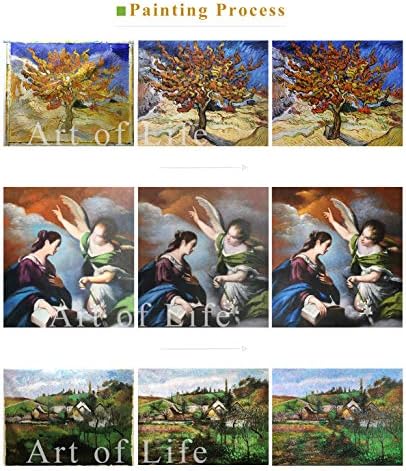 $ 80 - 1500 $ рака насликана од наставниците на уметнички академии - нафтени слики на Грчката женка Danон Вилијам голи уметнички