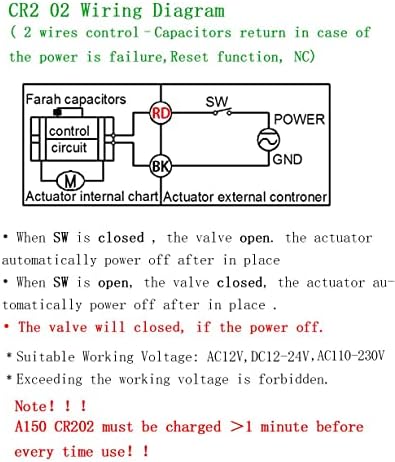 2 DN50 контрола На Две жици Нормално Затворен Електричен Топчест Вентил, Ac110-230V 3 Насочен Пвц Моторизиран Топчест Вентил Со