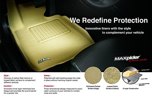 3D MaxPider Втор ред Втор ред прилагодено вклопување во сите временски услови за избор на модели Honda HR-V-гума од кагу