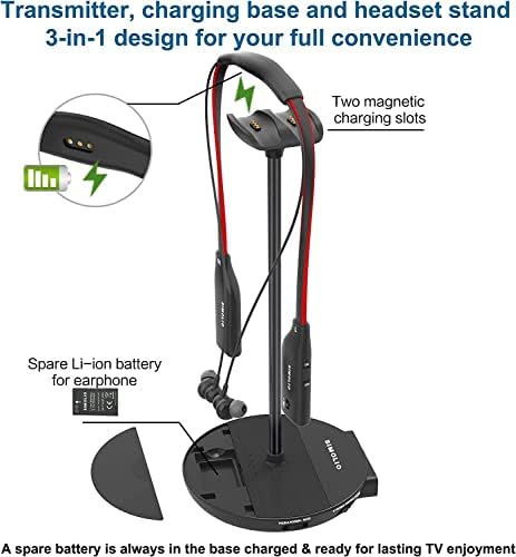 Безжични слушалки за Симолио за гледање ТВ со предавател/приклучок за полнење 2 во 1, 2,4G безжични уши за слушање на ТВ, режим на дијалог