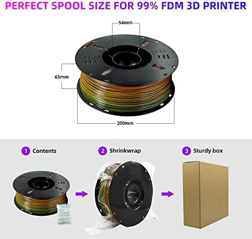 Voxelab Rainbow PLA 3D филамент за печатач, PLA филамент 1,75 mm Димензионална точност +/- 0,02 mm, уредно рана 3D печатач со повеќебојни