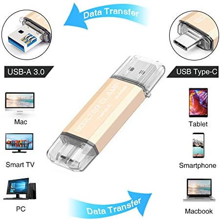 64GB USB Тип-C Флеш Диск 3.0 Двоен Диск, BORLTERCLAMP USB C Меморија Стап Otg Палецот Дискови За Андроид Паметни Телефони Samsung Galaxy