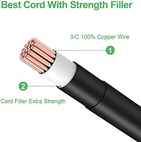 Aprelco 6ft AC кабел за напојување компатибилен со Ecoquest Fright Air Purifier Ionizer 3-Pin Plug