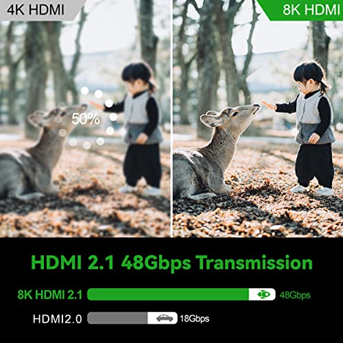 DGHUMEN HDMI 2.1 Оптички Кабел, 8k HDMI Оптички Кабел, Поддржува 8K@60Hz 4K@120hz Ултра Голема Брзина 48Gbps HDR, eARC, Компатибилен