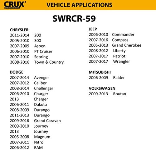 Crux SWRCR-59 Инсталирајте радио за задниот дел во избрани возила 2004-2013 Крајслер, Доџ и epип и задржете ги контролите на воланот