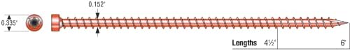 Симпсон Силна Вратоврска SDWC15600 - КТ-6 Структурни Завртки за бандаж &засилувач; Рафтери 50ct