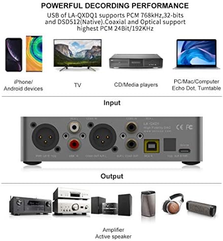 Soncoz la-qxd1 hifi аудио дигитален до аналоген конвертор USB DAC Балансиран ES9038Q2M 32bit/768KHz PCM/DSD512 XMOS со XLR/USB/OPT/COAX