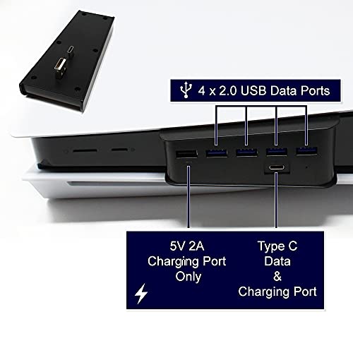 STEADYGAMER 5 ПОРТ USB Центар За PlayStation 5 | USB Екстендер | Голема Брзина Полнач Порта | 4 USB + 1 USB Порта За Полнење + 1 Тип C Порта
