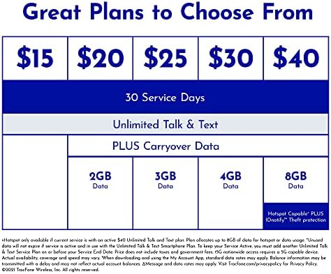 Tracfone $25 Неограничен Разговор И Текст, 3 GB На Податоци / 30 Дена