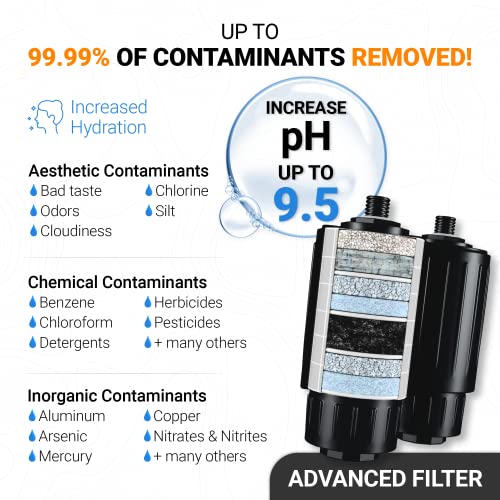 Зделка со пакет | Шише за филтер за филтрирање на вода ЕТА | Отстранува до 99,99% од штетните загадувачи додека алкализираат |