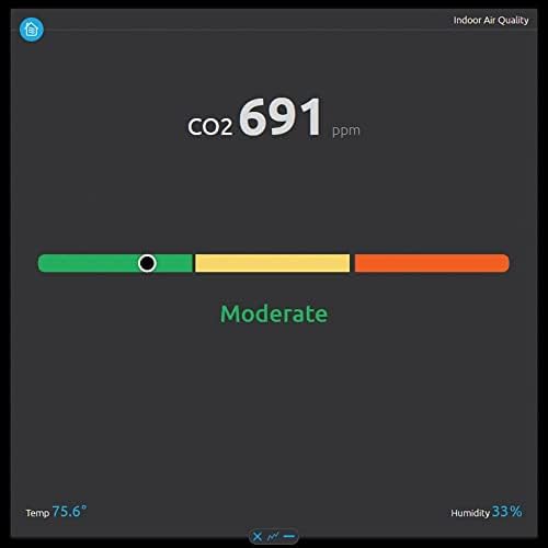 Амбиентално време AQIN безжичен индекс за квалитет на воздухот во затворен простор PM2.5, PM10 и CO2 монитор за честички