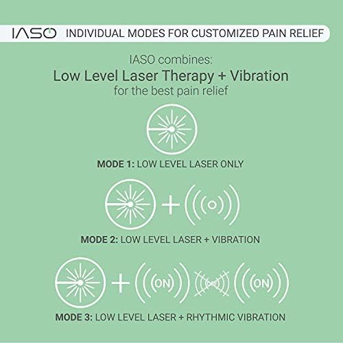 IASO] хидроколоидни лепливи лепила, ладен ласерски уред за терапија со светлина и масажер