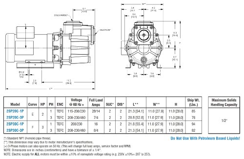 AMT 2SP30C-3P 2 леано железо само-примирање CF пумпа, 130gpm, 125psi, EPDM/EPR заптивка, 3HP