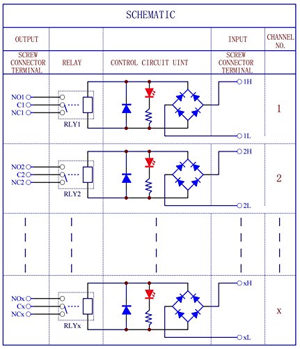Контрола на електроника-Salon DIN Mount Mount AC/DC 24V 4 SPDT 16AMP приклучок за напојување модул за напојување, G2R-1-E