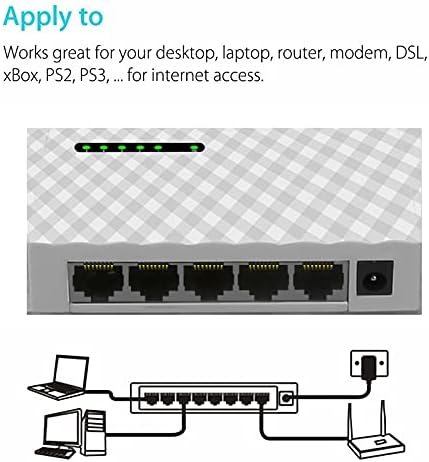 Конектори 1000Mbps Gigabit Mini 5 -порта за десктоп прекинувач Брз Ethernet мрежен прекинувач LAN Hub RJ45 Ethernet и Switching Hub Shunt -