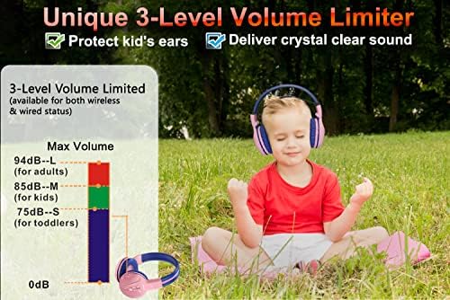 2 ПАКЕТ СИМОЛИО Безжични Bluetooth Детски Слушалки Со Тврда Футрола, Безжични Деца Безбедна Јачина На Слушалки Ограничена, Безжични Слушалки За