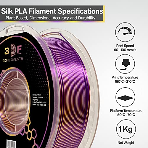 Филамент за печатење со 3DF - Двојна боја на кококтузија магична свила ПЛА 3Д филамент за 3Д печатачи на FDM | Purple-Gold Silk Pla Filament