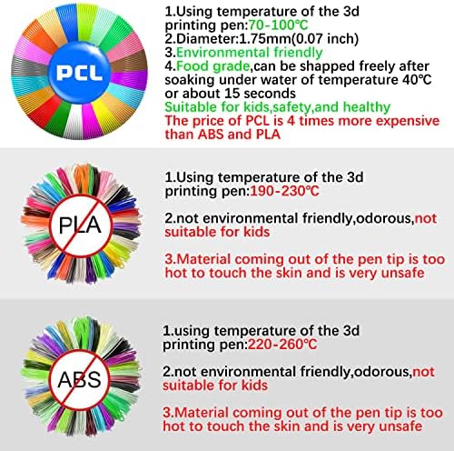 3Д печатење пенкало PCL FILAMENT FILAMENTS 1,75мм, пакет од 20 бои, ниско ниво на топење од 70 ℃, дијаметар со голема прецизност,