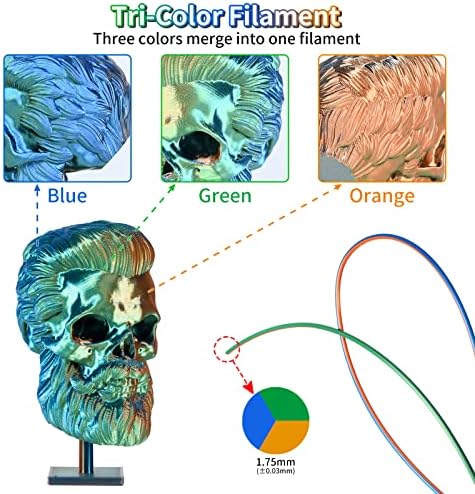 Silk Pla Filament Tri Color, Tronxy 1,75mm 3D печатач филамент свилен портокалово-зелена-сина 3 и екструзија на боја 1 кг